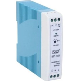 Resim Isıso Imdr-20-5 Ray Tipi Güç Kaynağı 