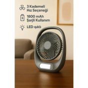 Resim Şarjlı Masaüstü Vantilatör – 3 Kademeli Sessiz Fan, LED Işıklı, 1800 Mah – Ev & Ofis Uyumlu 