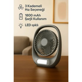 Resim Şarjlı Masaüstü Vantilatör – 3 Kademeli Sessiz Fan, LED Işıklı, 1800 Mah – Ev & Ofis Uyumlu 