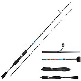 Resim Wily Nash 225 CM Lrf Kamışı 3-10 Gr 