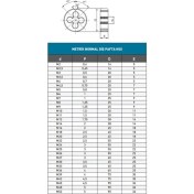 Resim M16 Pafta Cz Tool 