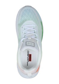 Resim JUMP 28052 ZENNE A-WHITE/YELLOW/MINT SPOR AYAKKABI Beyaz 