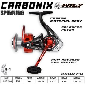 Resim Wily Carbonix 2500 Olta Makinası 8+1 Bb 