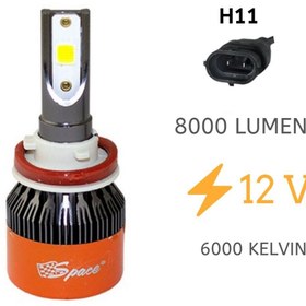 Resim Led Far Ampulü Beyaz 48w 12v 8000lm H11 Laam92 