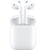 Resim Torima TRM-AİR2 2.nesil Bluetooth Kulaklık 