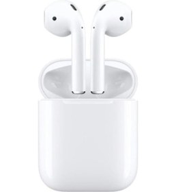 Resim Torima TRM-AİR2 2.nesil Bluetooth Kulaklık 