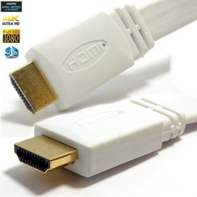 Resim Birbucuk Metre Hdmi Kablosu Beyaz Flat 