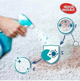 Resim Orman Ferahlığı Aromalı Leke Ve Koku Giderici Sprey 