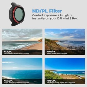 Resim Freewell DJI Mini 5 Pro için ND8/PL Filtre - Parlak Koşullarda Dengeli Çekimler için 3 Durdurma Pozlama Kontrolü ve Polarizatör 