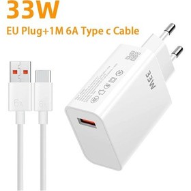 Resim Usb Şarj Aleti 33w Hızlı Şarj Ab/abd Tak Duvar Şarj Cihazı 6a Tip C Kablo Eu Charger And Cable 1 Adeat 