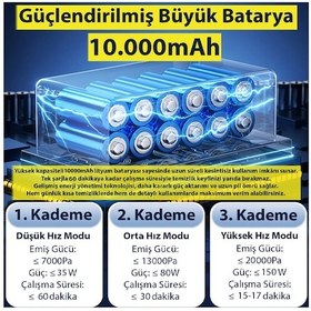 Resim Ezere Kablosuz El Süpürgesi 20000pa Çekim Gücü,3kademeli,21v 2.0ah Batarya 