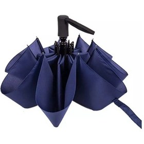 Resim Eleven Market Şemsiye Mavi Tam Otomatik Rüzgarda Kırılmayan Siyah 