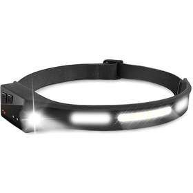 Resim Symbee Cob Led Feneri: Zayıf/parlak Beyaz Işık + Sabit/flash Kırmızı Işık, El Tarama Sensörü, 1200mah Usb Şarjlı, Ipx4 Su Geçirmez - Kamp, Dağa Tırmanma, Gece Balıkçılığı İçin Siyah 