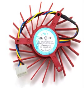 Resim Atı Radeon Hd3850 Fan 
