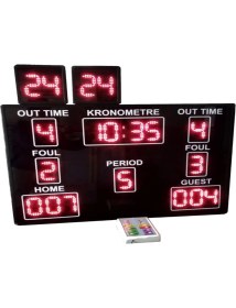 Resim Sanec Basketbol Skorbord Sistemi 