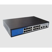 Resim S16M2 16 Port Poe + 2 Port Uplink + 1 Port SFP Poe Switch ADINIIZA FATURALI ORJİNAL ÜRÜN