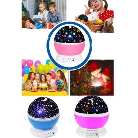 Resim Hnrlıshp Renkli Yıldızlı Gökyüzü Projeksiyon Gece Lambası Pilli Ve Usb Kablolu 