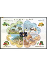 Resim Panda 70 x 100 CM Mevsimler Portre Tablo Pano Alüminyum Çerçeve Meyveli - pan512 