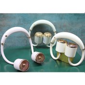 Resim River World 3 Kademeli Boyunda Kullanıma Uygun Şarjlı Vantilatör 