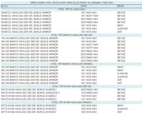 Resim 10 lu Otel Ayak Havlusu Bukle Ayak İzli 50x70 Cm Renkli 16/2 Avs 250 Gr Gri 