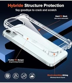 Resim İphone 13 Ve 14 Uyumlu Kılıf Köşe Korumalı Darbeye Dayanıklı Antişok Şeffaf Silikon Sert Logo Kapak 