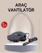 Resim Clevora Hızlı Isıtma ve Serinletme Özellikli Araç Cihazı 