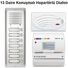 Resim 13 Daire Konuşmalı Hoparlörlü Diafon 