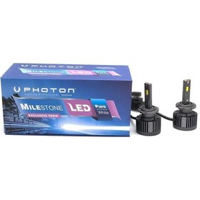 Resim Photon Milestone D2S Led Xenon Ballast Version 