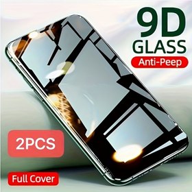 Resim 2 Adet 9D Temperli Cam Ekran Koruyucu iPhone 16 Pro Max/15/14/13/7 Plus/8 Plus için, Anti-Casus, Anti-Parmak İzi, Parlak Kaplama, Parmak İzi Kilidi Uyumlu, Üst Düzey Gizlilik Kalkanı 