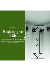 Resim Kapsüllü Kuş Gözü Fon Perde Blackout 23 Renk Seçeneği 