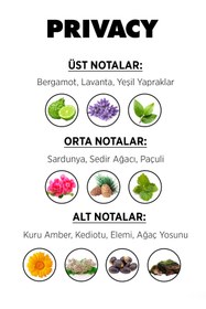 Resim Privacy Man Addiction Edt Erkek Parfüm 50 Ml + Blade Self Confidence Erkek Deodorant 2x150 Ml 