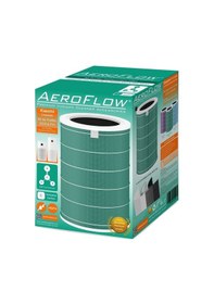 Resim Xiaomi Uyumlu Mi Air Purifier Yedek Hepa Filtre Garantili 