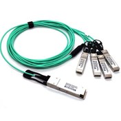 Resim BEEK BN-S40G/4x10G-AOC-05 40G QSFP+ <-> 4x10G SFP+, AOC Cable, 5m 