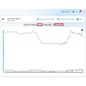 Resim Argekip Poe Uyumlu Sıcaklık Ölçüm Cihazları , Dijital, Ortam Sıcaklık Kaydedici/ Termometre 