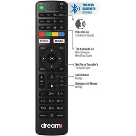 Resim Dreamstar i4 4 GB Ram 32 GB Hafıza Android 12 Uydu Alıcı 