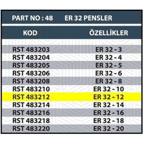 Resim Resiste Er32 12mm Cnc Pensi 