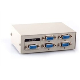 Resim Platoon S-link Sl-154c 4 Vga Switch 