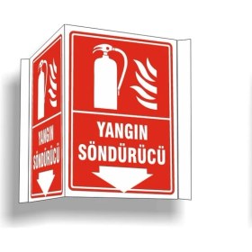 Resim Panoramik Yangın Söndürücü Levhası 