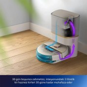 Resim Philips Homerun 7000 Yeni Serisi Islak, Kuru ve Mop Özellikli Ultra Yüksek Emiş Gücü Aqua Istasyonlu Ultra Premium Robot Süpürge,Luciole Lambader Hediye 