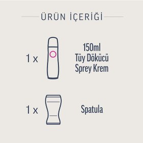 Resim Veet Hassas Ciltler için Tüy Dökücü Krem Sprey 150 ML 