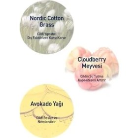 Resim Terletmez Shop Cloudberry Göz Çevresi Bakım Kremi 15 ml 