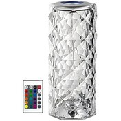 Resim Sunix BTS-75 Bluetooth Hoparlör 