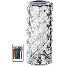 Resim Sunix BTS-75 Bluetooth Hoparlör 