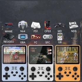 Resim NewFace Y5 64GB Uyumlu Android Dual Pad 4K Game Stick - Beyaz SVLRS 