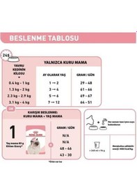 Resim Royal Canin Kitten Yavru Kedi Maması 2 Kg Ve 6 Adet Yaş Mama + Mama Kabı Hediyeli 