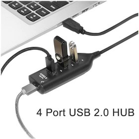 Resim 4 Port USB Çoğaltıcı Çoklayıcı Hub USB 2.0 Çoklama PC Laptop 