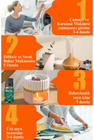 Resim LeafFlora AromaHome Menekşe - Esansiyel Uçucu Yağ - Aromatik Oda ve Ortam Kokusu 2 adet x 10 ML 