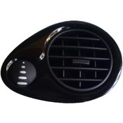 Resim Clio 3 Sağ Torpido Havalandırma Izgarası Parlak Siyah 7701061211 7701061212 769129331759 