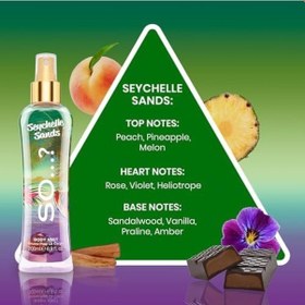 Resim So Seychelle Sands Vücut Spreyi 200 Ml 