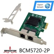 Resim Open Smart 2 Port Broadcom BCM5720-2P Ethernet Kart - OPS7287BCM 